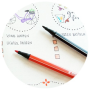 Popisovač STABILO Pen 68 citronovo žltý